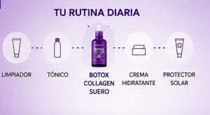 BotoxCollagen Pro